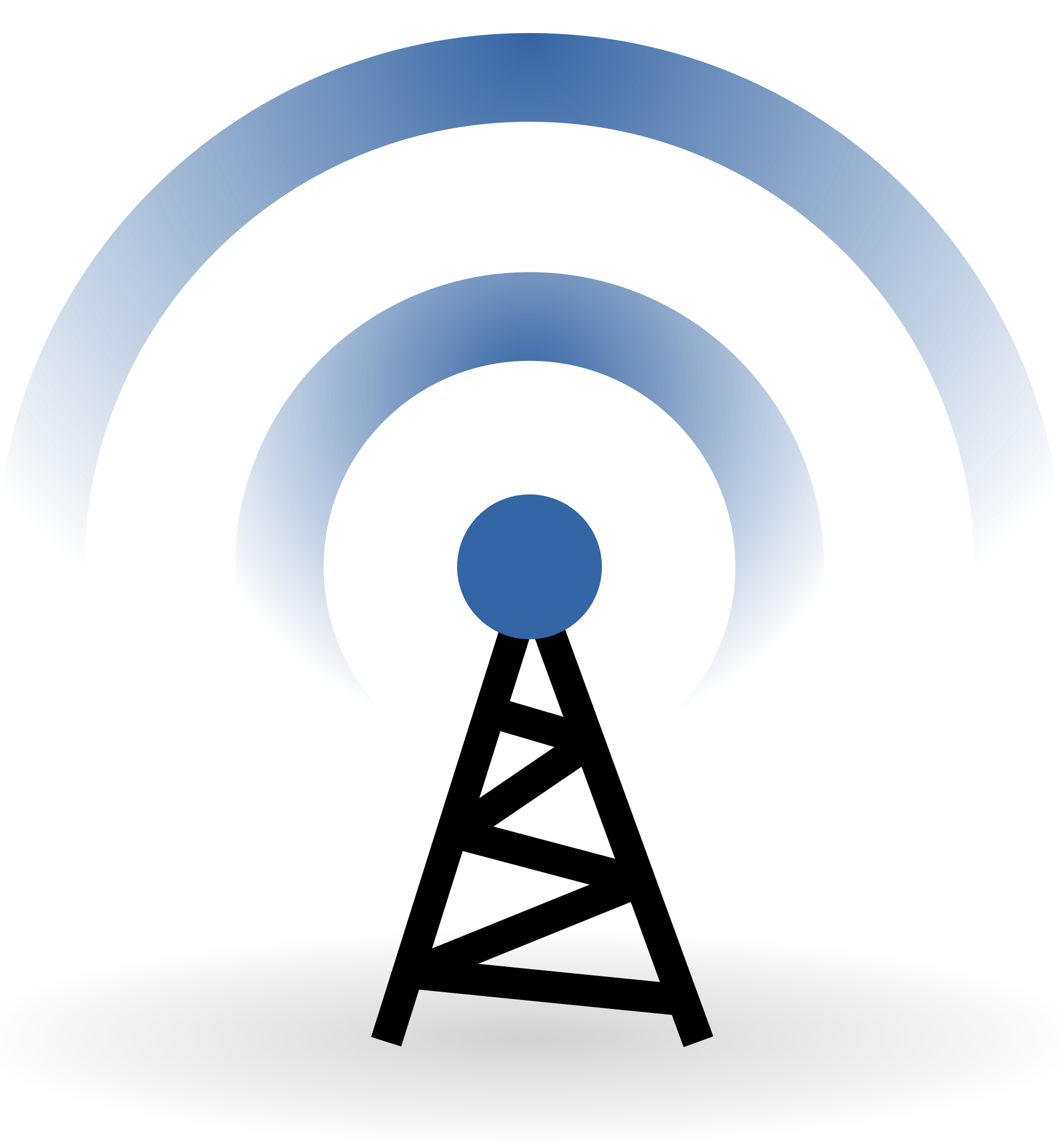 Secure Internet